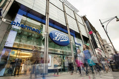 Boots Reports Record Growth Amid Economic Challenges: A Deep Dive into Q3 2025 Success