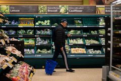 Grocery Prices in the UK Surge: Understanding the Factors Behind the Rise