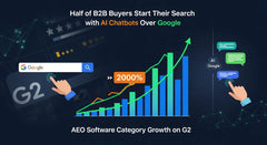 Answer Engine Optimization: Transforming the Landscape of B2B Software Visibility