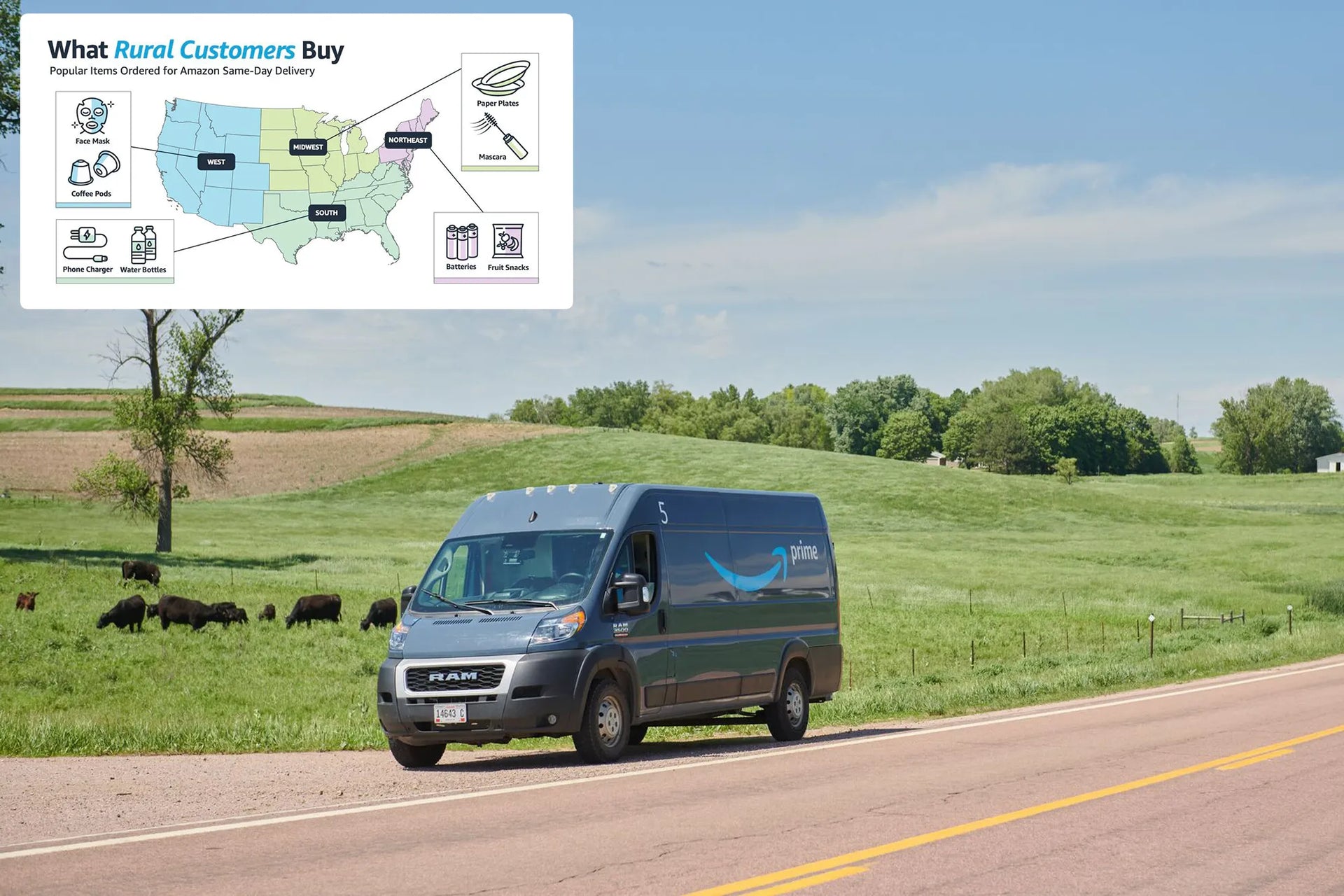 Amazon Expands Same-Day Delivery to Rural Areas: A New Era of Convenience