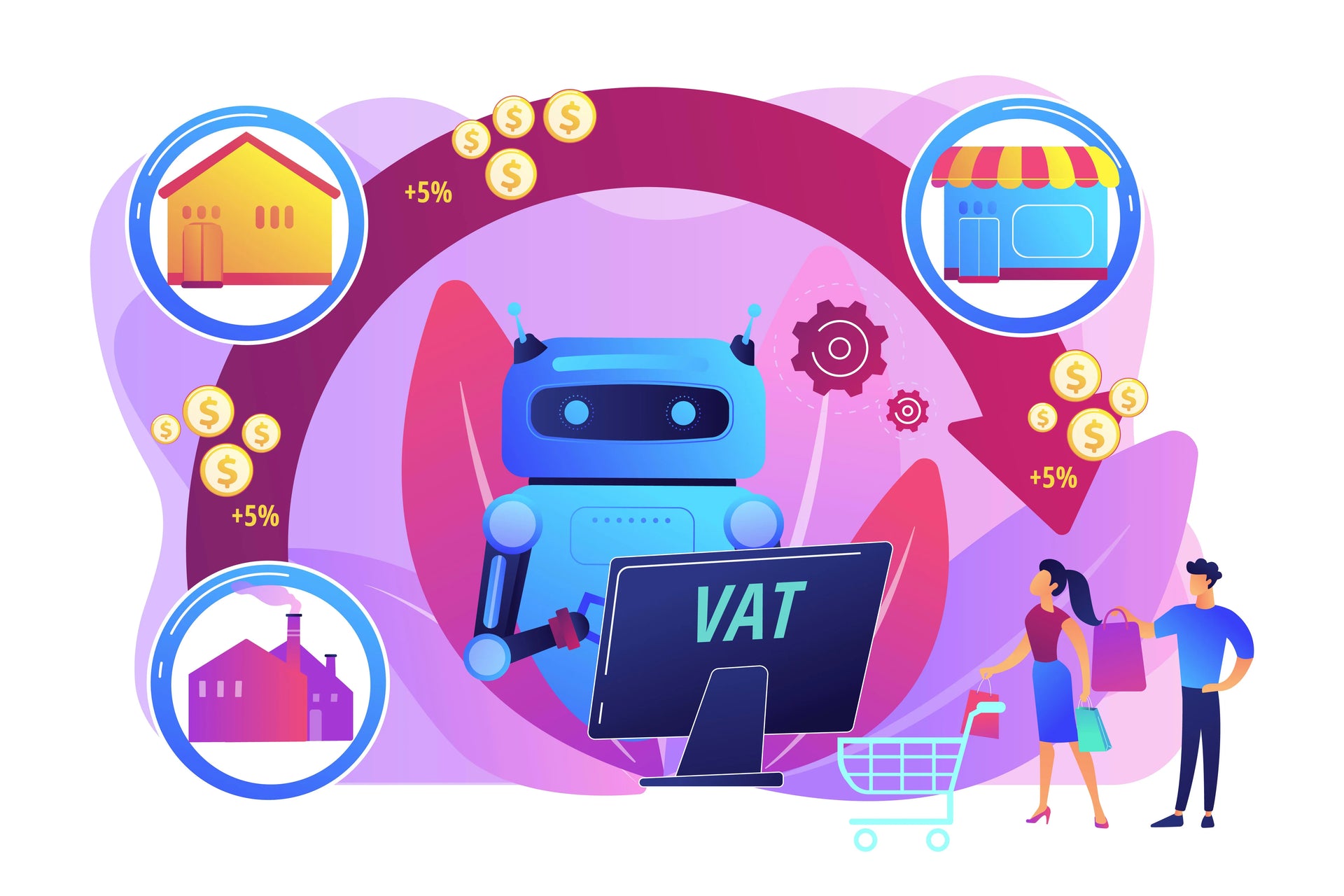 Revolutionizing Lead Generation: How AI is Transforming the Sales Landscape